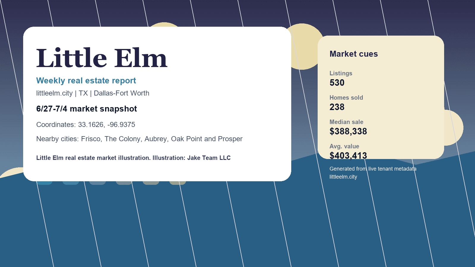 Little Elm real estate market illustration. Illustration: Jake Team LLC