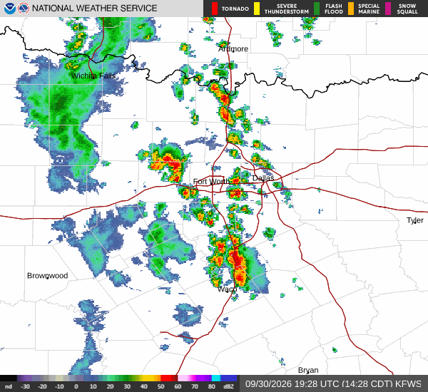 National Weather Service radar for North Texas (KFWS)