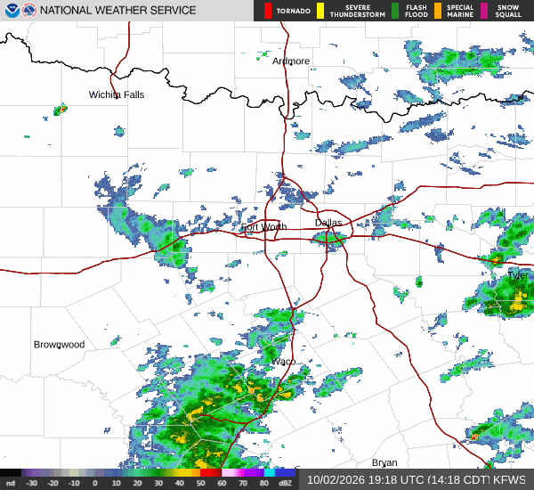 National Weather Service radar for North Texas (KFWS)